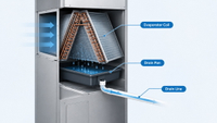 //iororwxhrmrmlq5p.ldycdn.com/cloud/piBpkKlqlnSRmlmqiilqkm/4Indoor-AC-Condensate-Drain-Explained.jpg