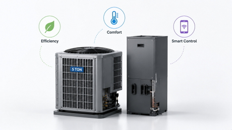 3High Efficiency 5 Ton AC Features.jpg