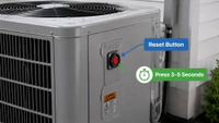 //iororwxhrmrmlq5p.ldycdn.com/cloud/pjBpkKlqlnSRplorojpmkm/3AC-Reset-Button-Location.jpg