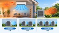 //iororwxhrmrmlq5p.ldycdn.com/cloud/pkBpkKlqlnSRmlpojlmjkm/1Understanding-HVAC-Tonnage.jpg