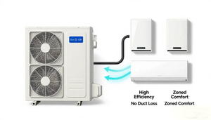 Ductless Mini Split System Overview.jpg