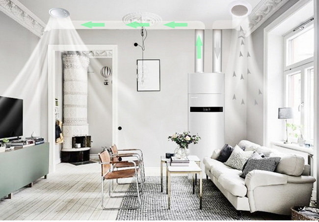 Heat Recovery Ventilation vs. Energy Recovery Ventilation