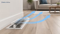 //iororwxhrmrmlq5p.ldycdn.com/cloud/pnBpkKlqlnSRqlmlljrokp/Air-Vent-Deflector-Basics.jpg