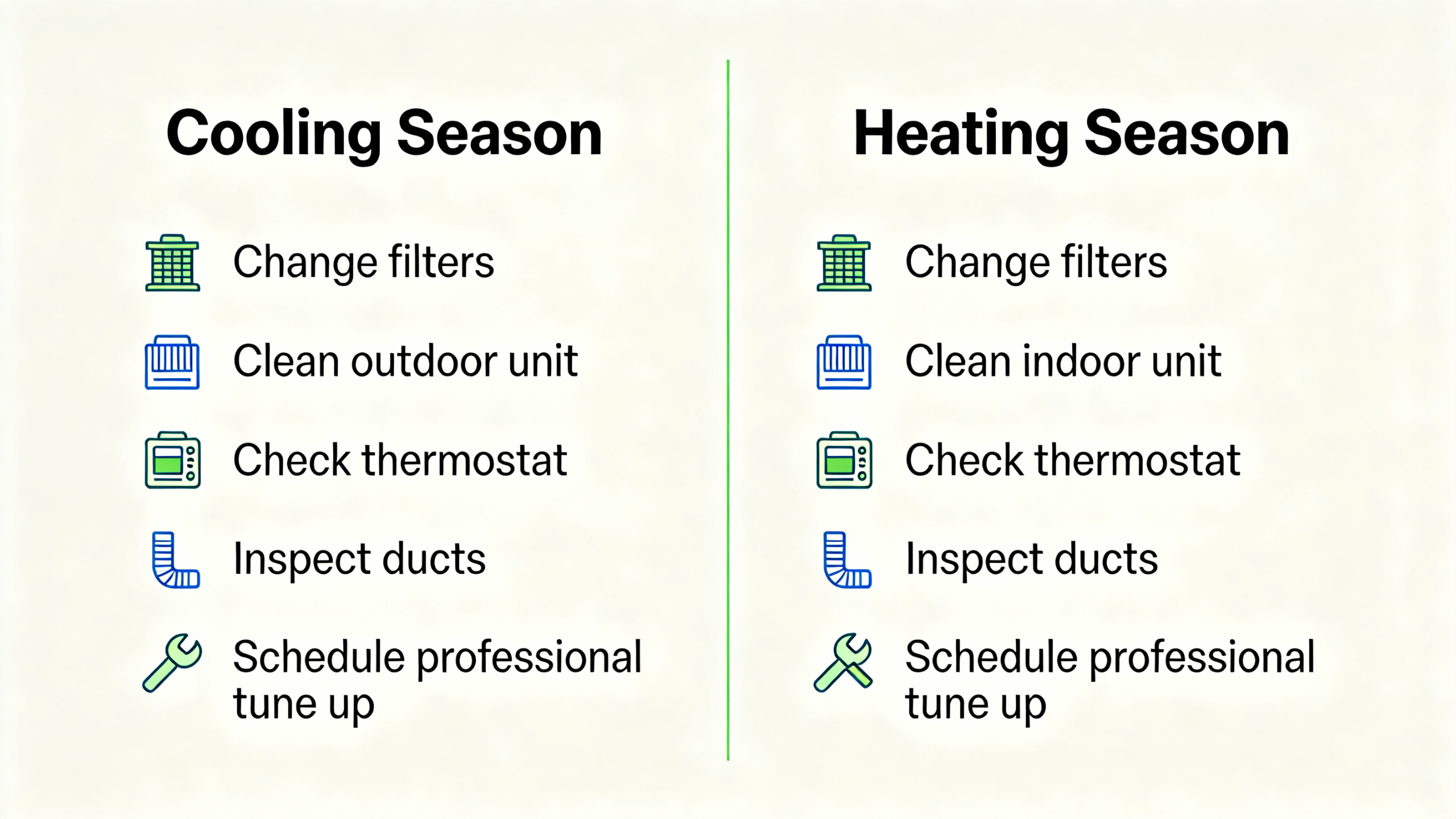 Seasonal HVAC Maintenance Checklist