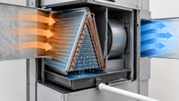 //iororwxhrmrmlq5p.ldycdn.com/cloud/ppBpkKlqlnSRmlomlrqrkp/2Sensible-Cooling-And-Moisture-Removal.jpg