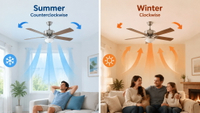 //iororwxhrmrmlq5p.ldycdn.com/cloud/ppBpkKlqlnSRmlqjnlojkp/3Seasonal-Ceiling-Fan-Settings.jpg